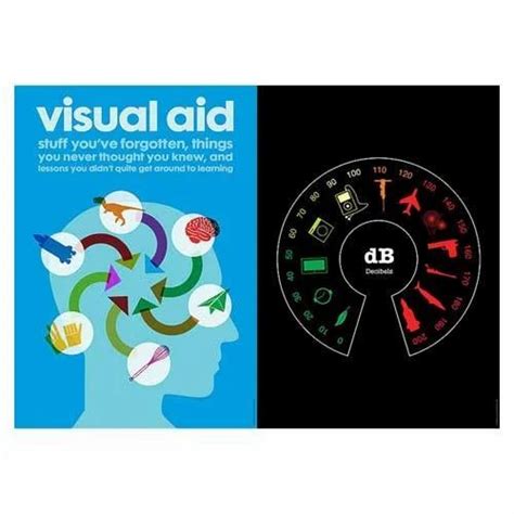 visual aids   price  mumbai  asmi print merchandise private