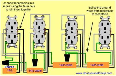 wiring diagram   series  receptacles electrical pinterest