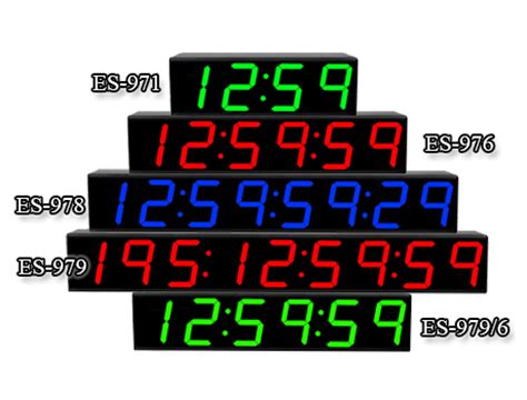 timecode displays