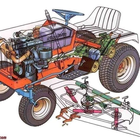 long tractor parts diagram