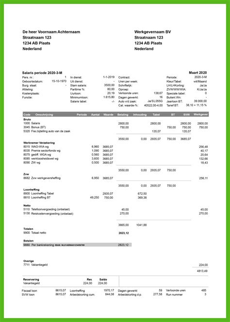 loonstrook uitleg en voorbeelden beaksnl