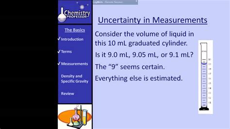 uncertainty  measurements youtube