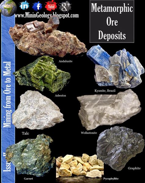 metamorphic ore deposits mining geology