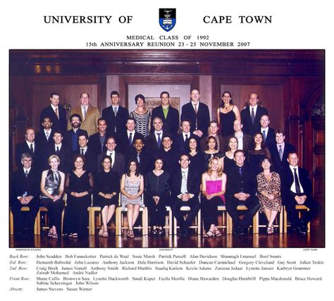 Class Of 1992 Faculty Of Health Sciences