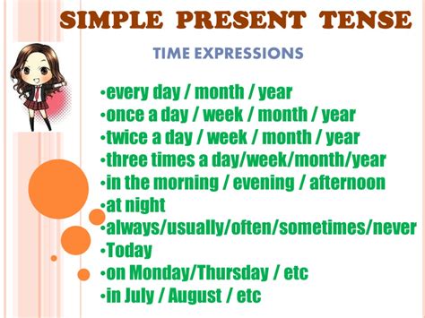 simple present tense   simple present tense