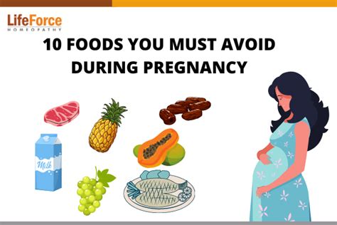 10 Foods You Must Avoid During Pregnancy