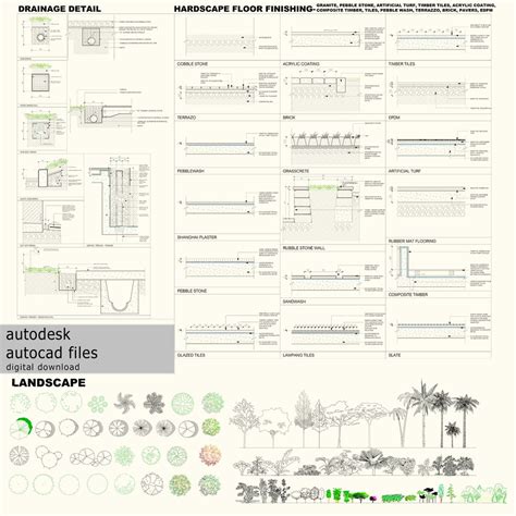 autocad  dwg blocks templates drawings human figure plants landscape furniture table set