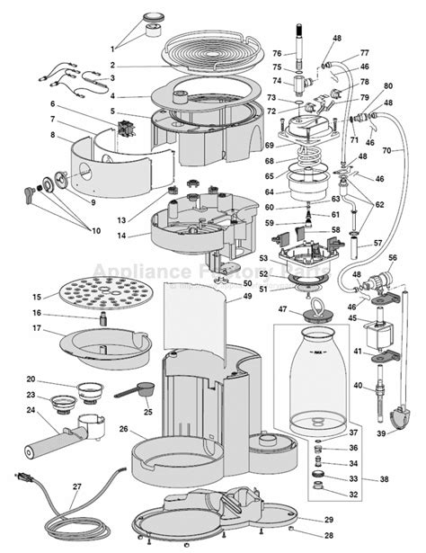 delonghi ess parts coffee makers