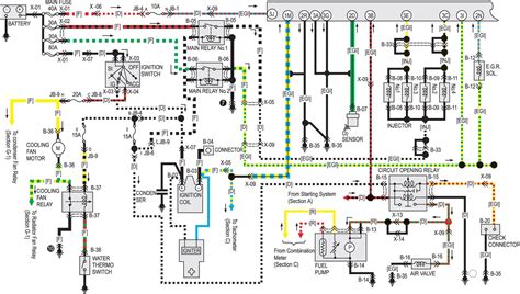 mazda car manuals wiring diagrams  fault codes
