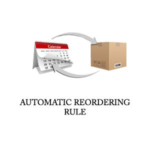 automatic reordering rule globalteckz