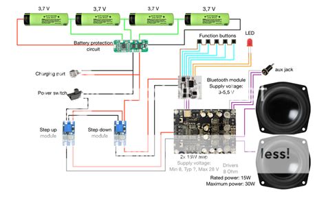 bluetooth speaker project    amp input voltage tpa maxa diyaudio