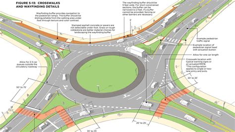 guide  changing     roundabouts kittelson associates
