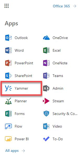 what is yammer and why you need it sharepoint maven