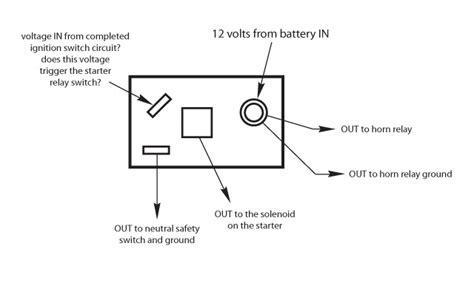 mopar starter relay wiring diagram wiring diagram schemas  xxx hot girl