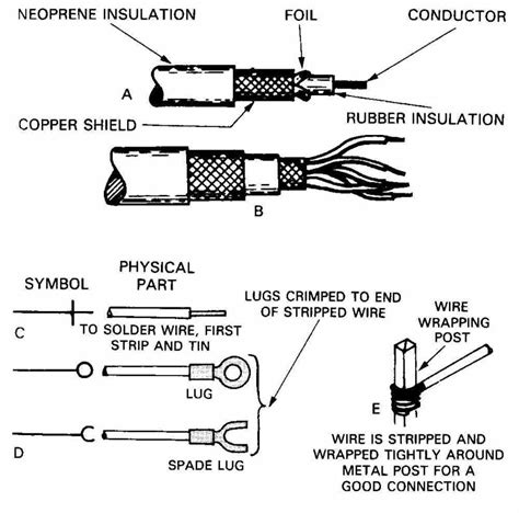wiring  cabling diagram definition diagram circuit