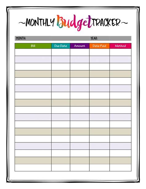 monthly budget planner printable caribbean crazy color etsy budget