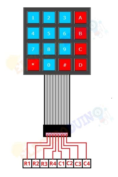 4x4 Matrix Keypad Module 16 Keys How Its Works Electroduino