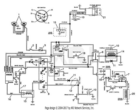 atv starter solenoid wiring diagram esquiloio