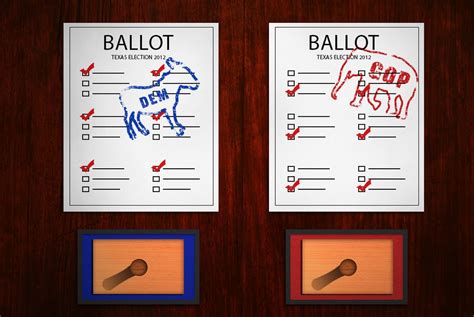 analysis   election texas judicial races