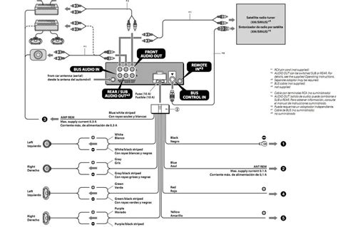 fm  stuz  wiring diagram art gram