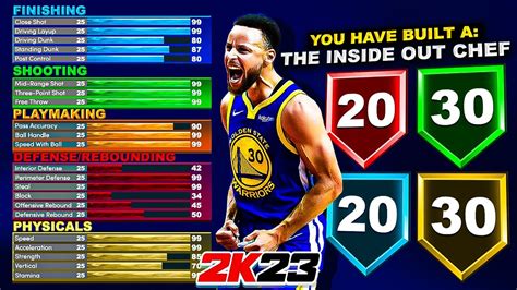 Toxic New Best Point Guard Builds Nba 2k23 😱 Best Steph Curry Build W