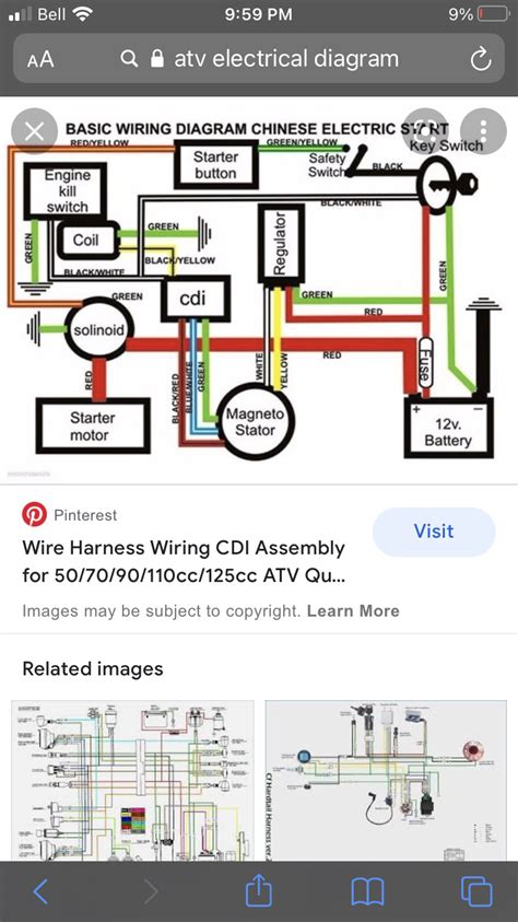 cc kill switch wiring atvconnectioncom atv enthusiast community
