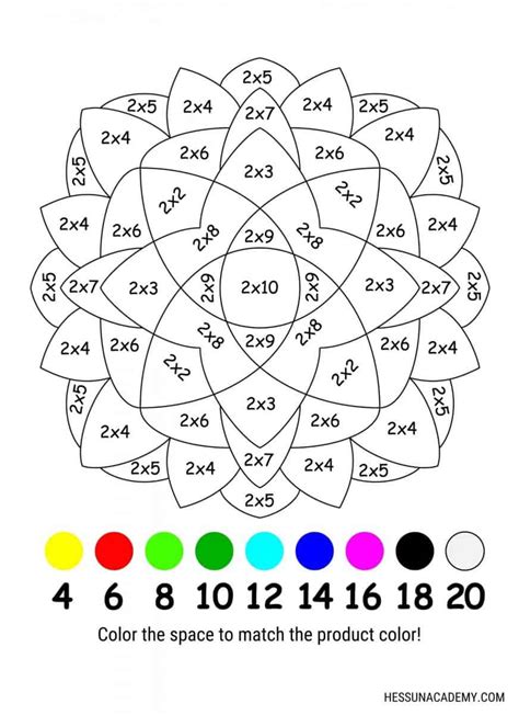 multiplication worksheet color  number  hess  academy