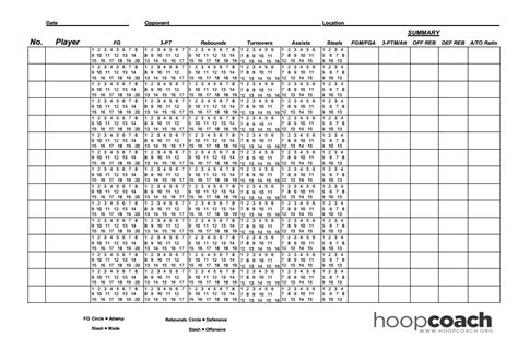 basketball stat sheet  printable  printable templates