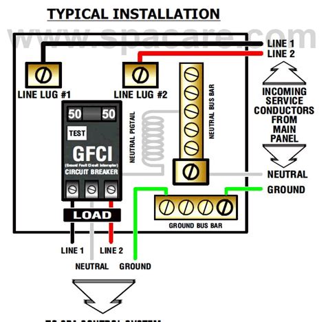 zoya circuit spa gfci  amp receptacle wiring