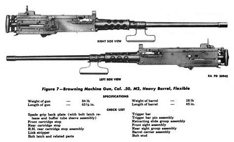 browning  machine gun wallpapers weapons hq browning  machine gun