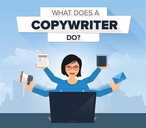 copywriter  infographic express writers