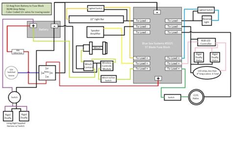 yamaha  atv wiring diagram yamaha wolverine  carburetor diagram drivenheisenberg