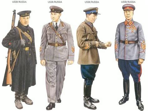 The Soviet Officer Corps At War Wwii Weapons And Warfare