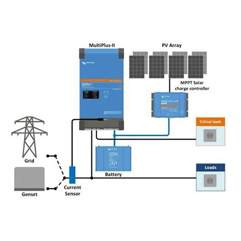 victron multiplus ii   inverter charger victron energy