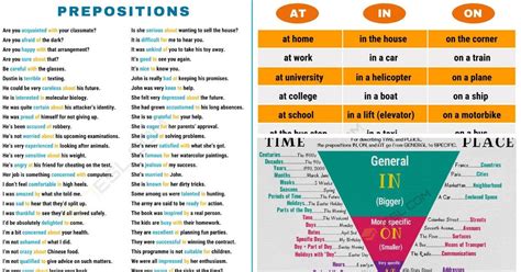 prepositions  verbs  adjectives exercises  verbs worksheet