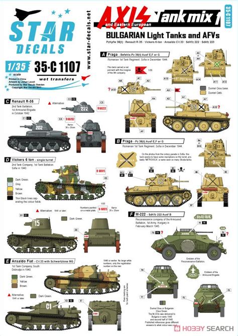 axis tank mix  bulgarian tanks  afvs decal images list