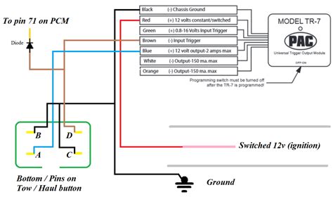 pac tr wiring diagram