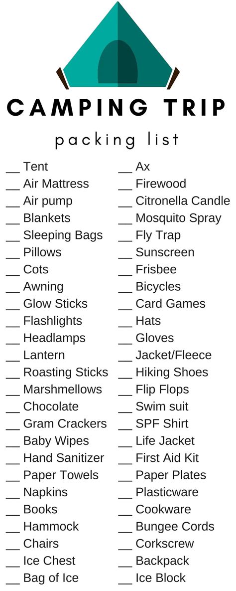 packing list  camping mommy travels