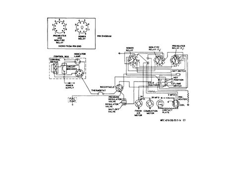 modine gas heater wiring diagram
