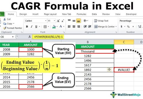 cagr formula  excel calculate compound annual growth rate
