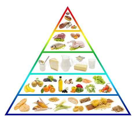 unhealthy food pyramid stock image image  pastry ketchup