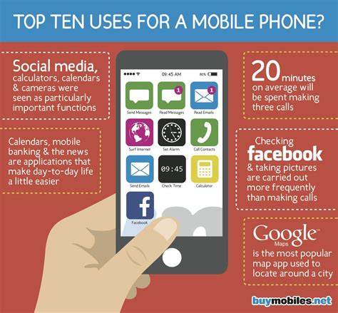 top    smartphones smartphone phone blog
