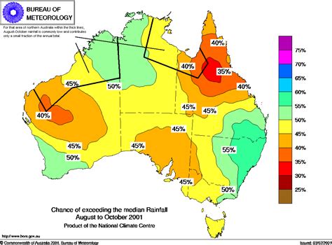 seasonal climate outlook rainfall archive