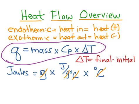 heat flow calculations    temperature science chemistry