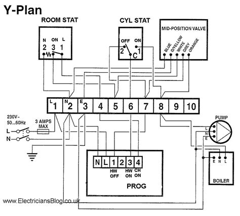 related image electrical circuit diagram electrical wiring thermostat