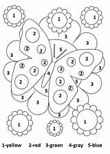 Kolorowanka Matematyczna Motyl sketch template