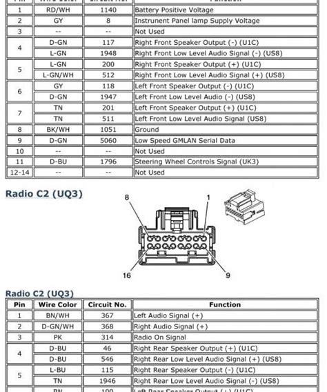 chevy cobalt radio wiring diagram