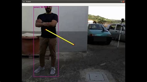 human detection  tracking dji tello drone python opencv