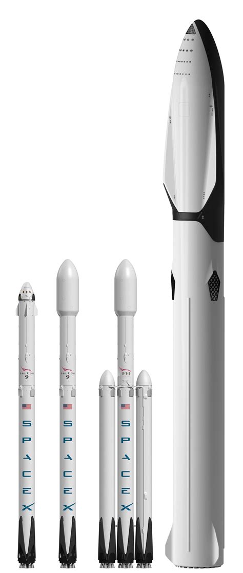 Spacex Rocket Comparison Facts About Spacex S Falcon Heavy Rocket
