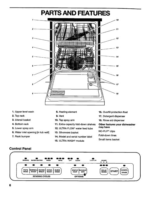 kenmore dishwasher model  replacement parts reviewmotorsco